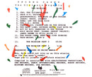 Compilation ‎CD Techno Party - The Ultimate Megamix - Holland (EX/VG)