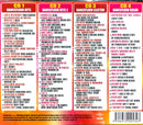 CD "Puissance Dancefloor Summer 2009" - 4 Disques de Hits Électro